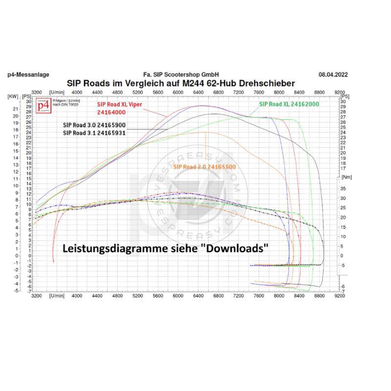 Marmitta SIP ROAD 3.1 Vespa PX 200, Rally 200 - con predisposizione per sonda Lambda e EGT  