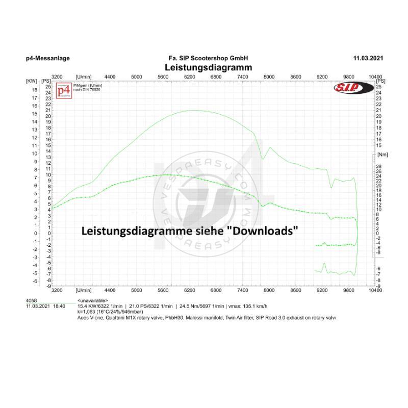 Marmitta RACING SIP ROAD 3.0 stile SPORTIVO per Vespa 125 VNA->TS/150 VBA-T4/PX80-150/PE/Lusso  Usa la rotella di scorrimento del mouse per ingrandire l'immagine  