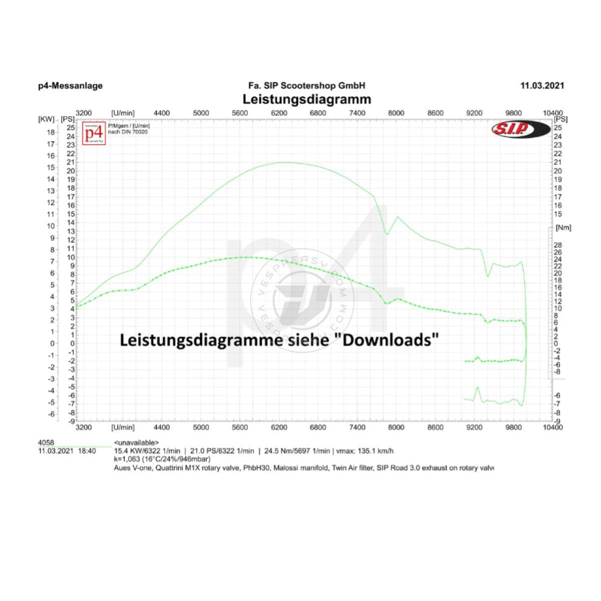 Marmitta RACING SIP ROAD 3.0 stile SPORTIVO per Vespa 125 VNA->TS/150 VBA-T4/PX80-150/PE/Lusso  Usa la rotella di scorrimento del mouse per ingrandire l'immagine  