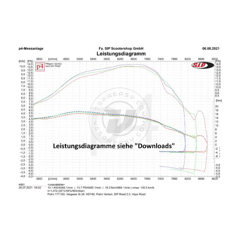 Marmitta espansione elaborata SIP ROAD 2.0 per VESPA 80 125 150 PX PE VNA VNB TS SPRINT 24166200