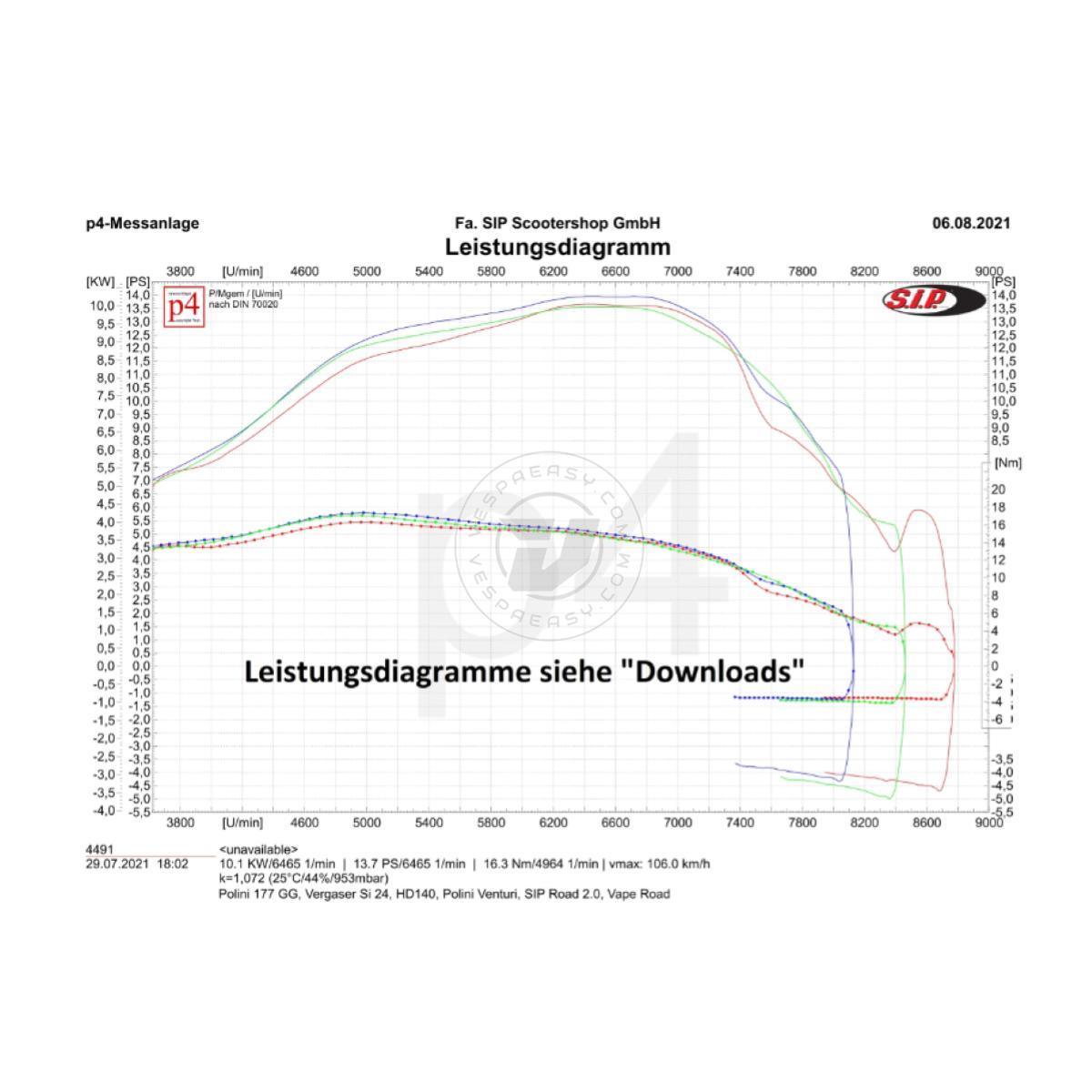 Marmitta espansione elaborata SIP ROAD 2.0 per VESPA 80 125 150 PX PE VNA VNB TS SPRINT 24166200