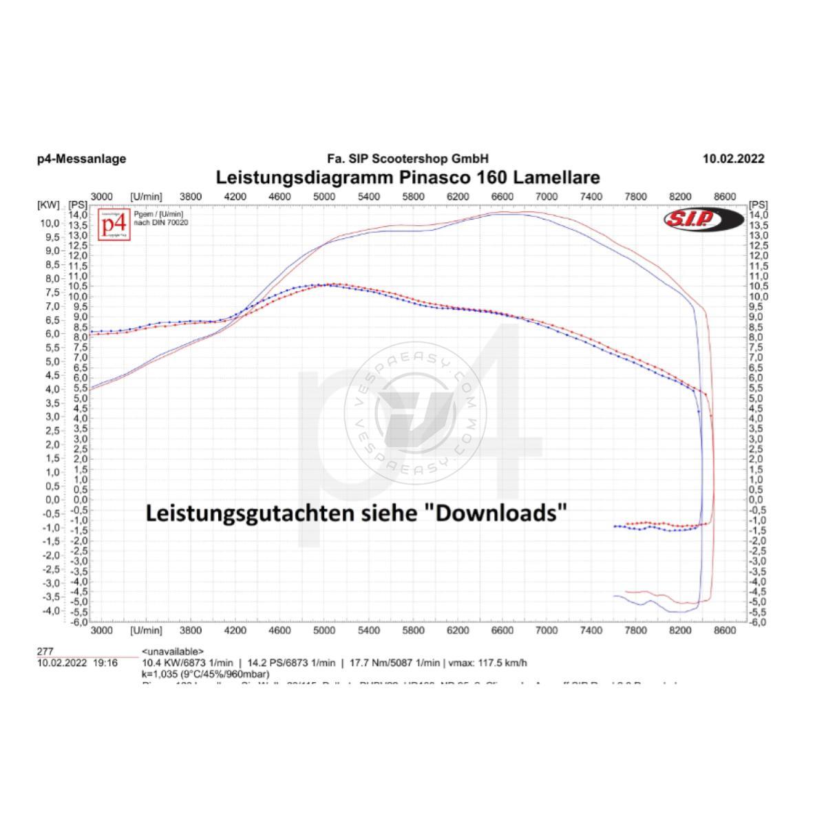 Marmitta SIP ROAD "Sport Style" Vespa 125 VM, VN, 150 VL, VB1T, VGL1T - Rossa